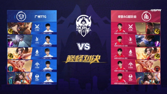 最大障碍 最大障碍